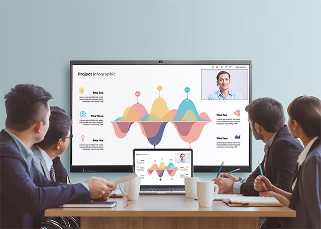 AIインタラクティブホワイトボードの製品画像